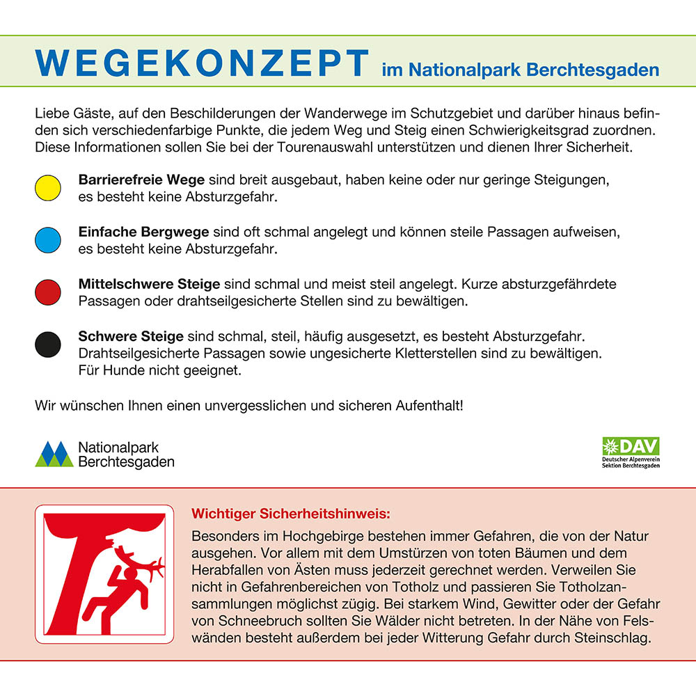 Wegekonzept