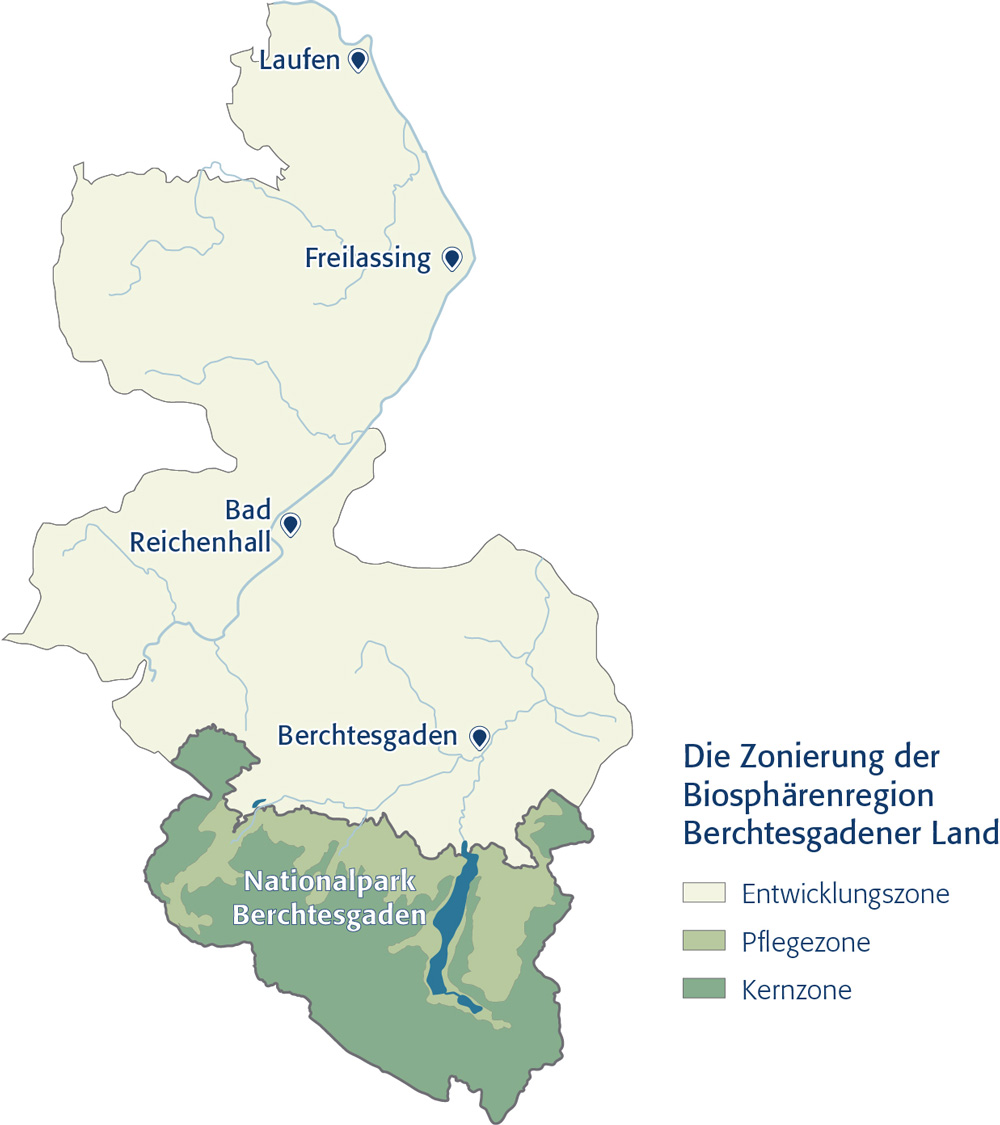 Zoning of the biosphere region